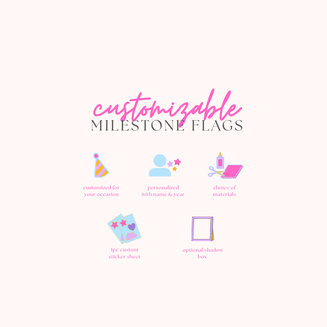 Customizable Milestone Flags